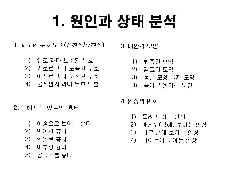 이런 분께 필요합니다